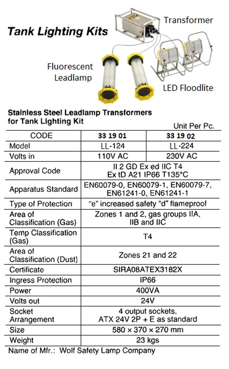 IMPA 331902 Wolf LL-224 Transformer 230 V, SS enclosure, with 4 x 