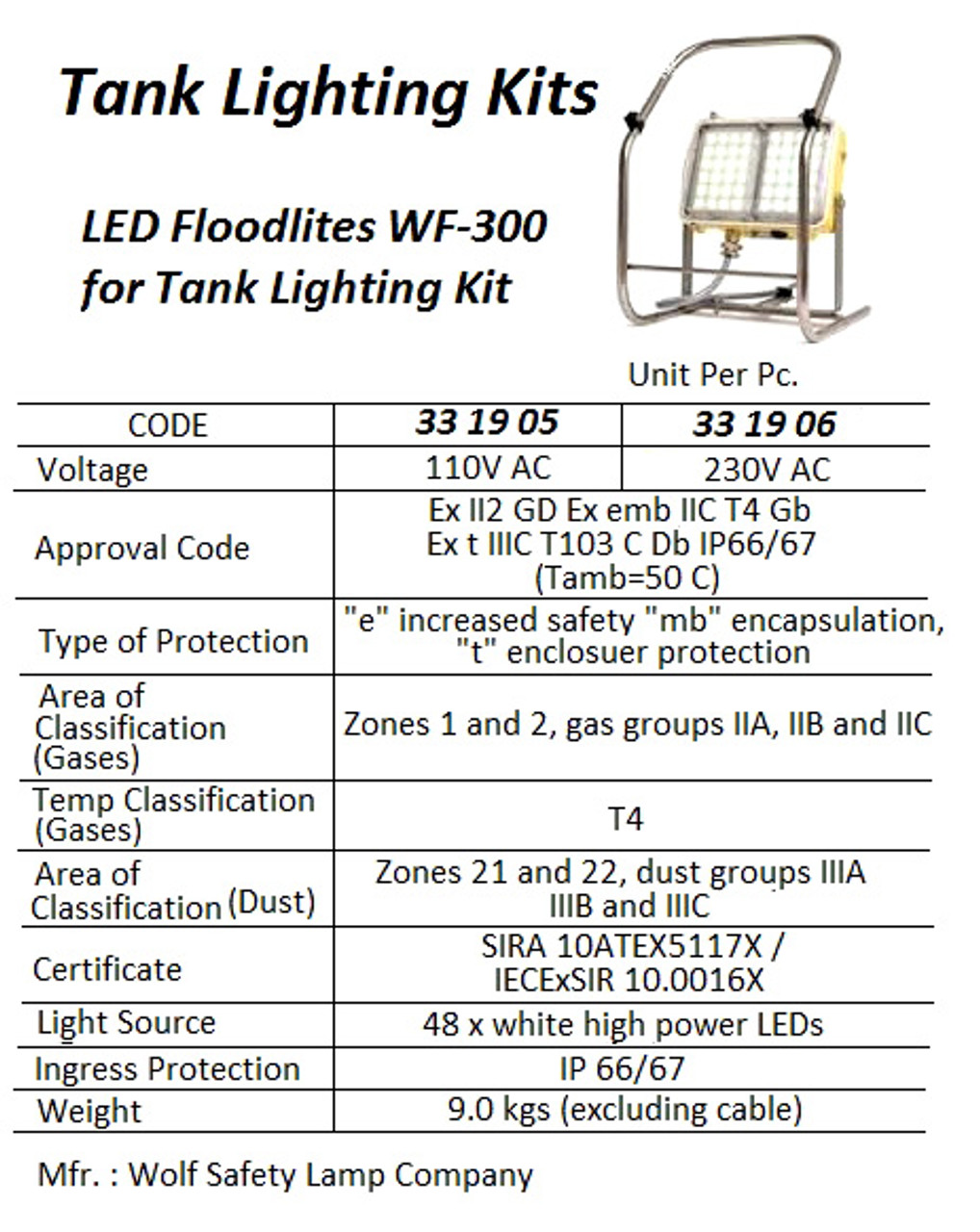 IMPA 331905 Wolf WF-300, ATEX LED Floodlight, 100 V, linkable 