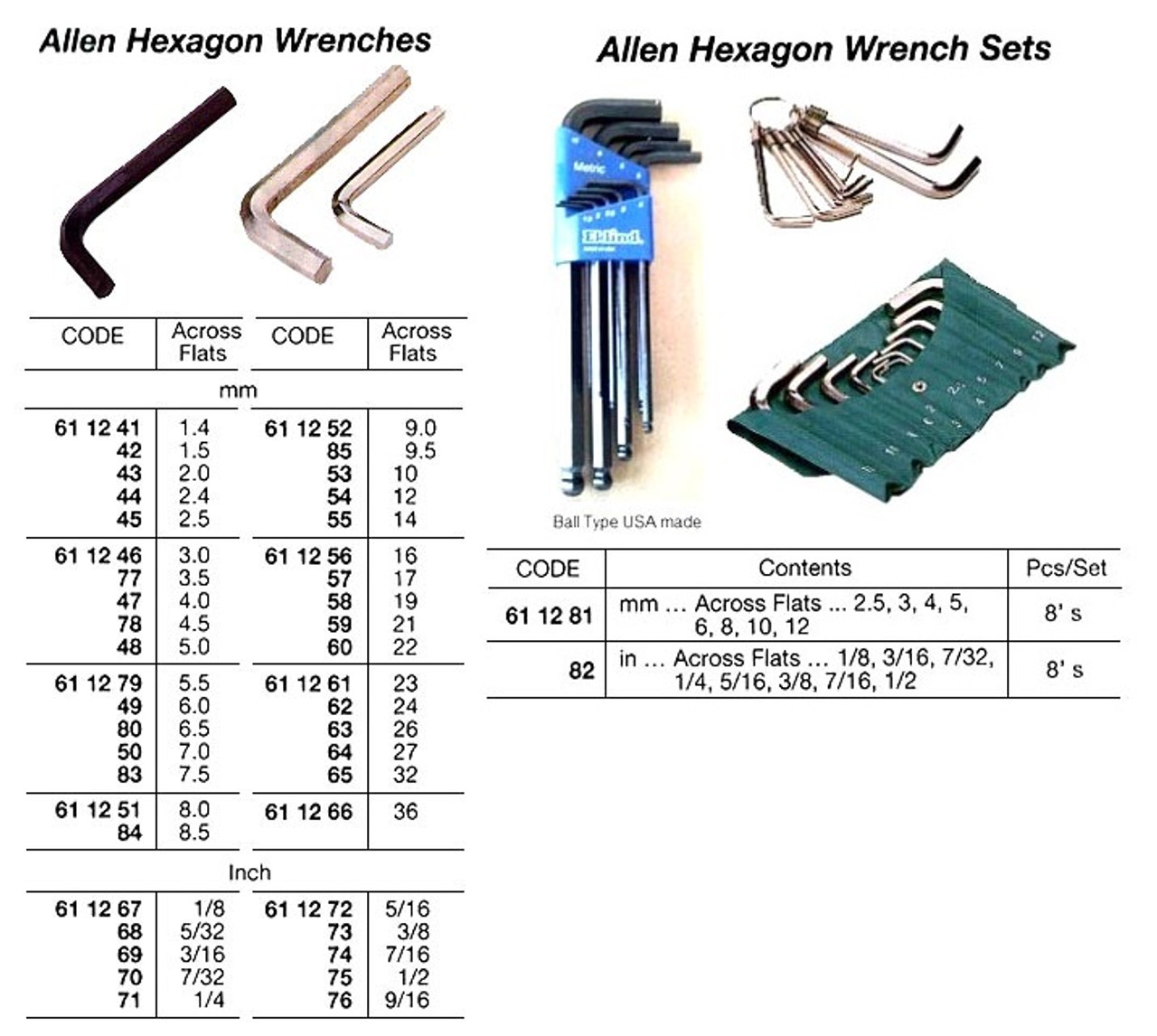 IMPA 611276 WRENCH ALLEN HEXAGON-INCH 9/16"AF CHROMATIZED ARNDT