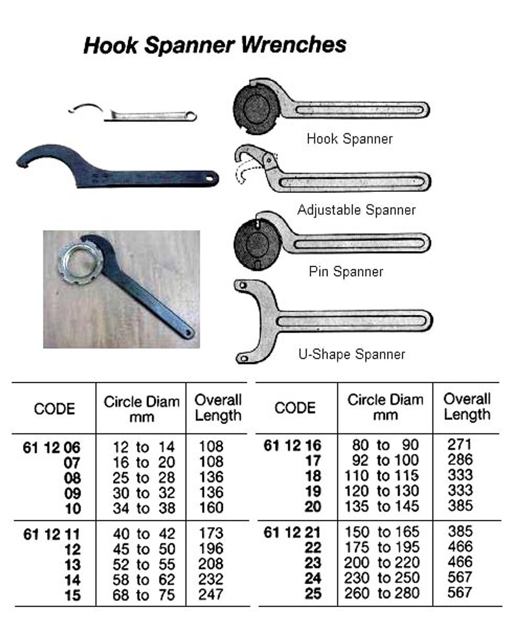 IMPA 611210 WRENCH HOOK SPANNER 34-38MM
