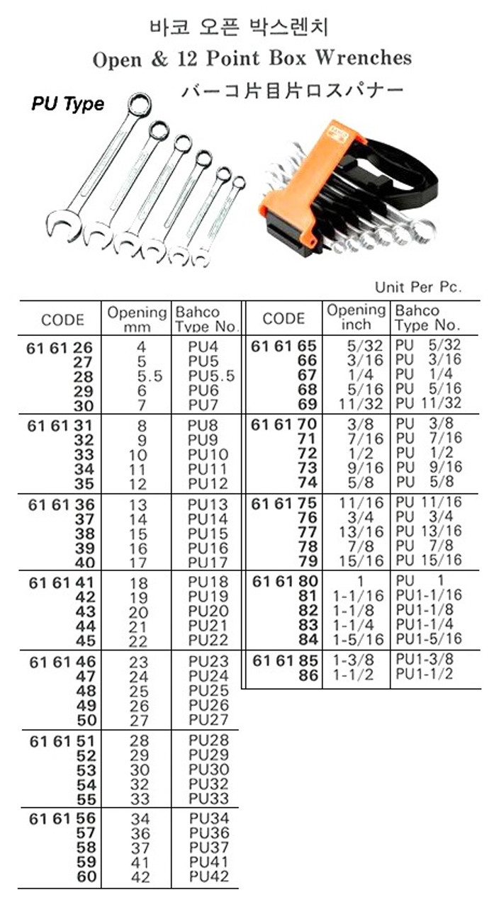 IMPA 616182 WRENCH OPEN & 12-POINT BOX INCH 1.1/8