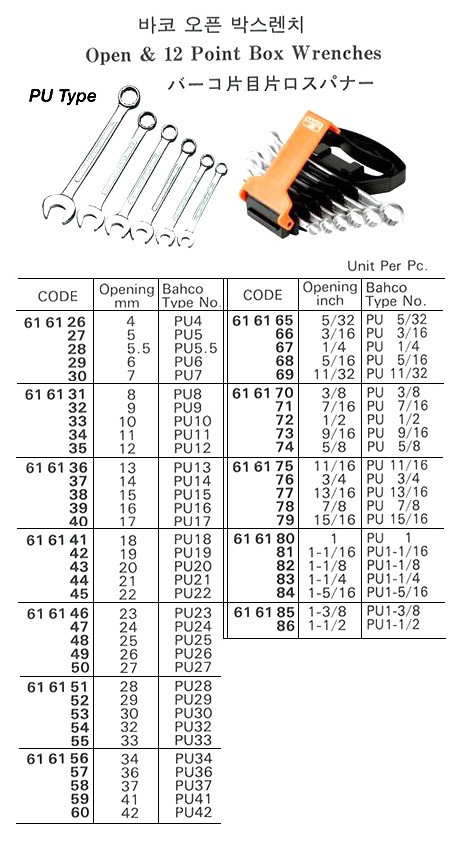 IMPA 616185 WRENCH OPEN & 12-POINT BOX INCH 1.3/8" AF TRANSTIME