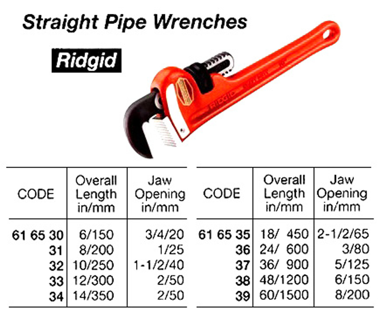 IMPA 616538 WRENCH PIPE STRAIGHT 1200mm STILLSON capacity 6" RIDGID