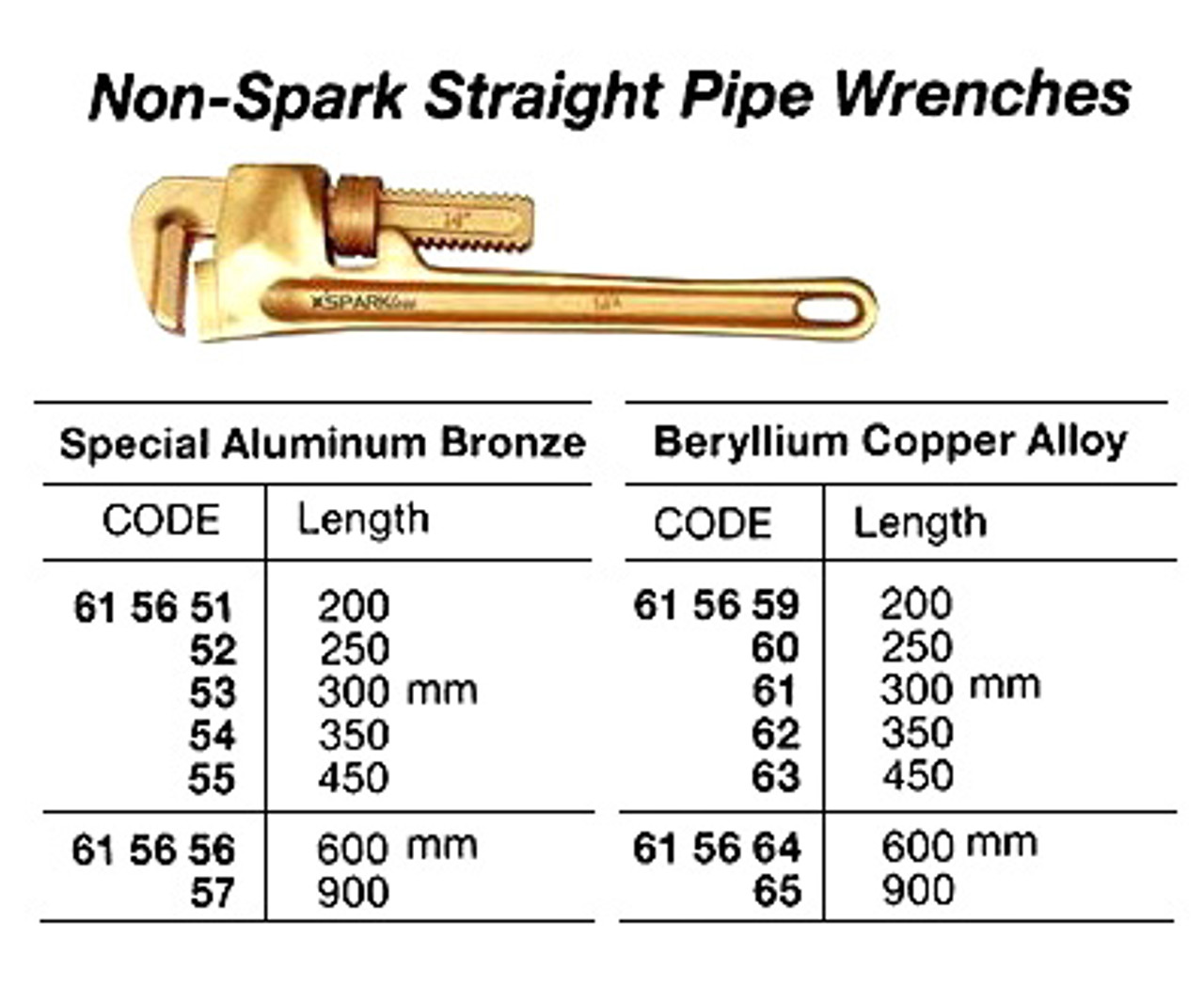 IMPA 615653 WRENCH PIPE STRAIGHT 300mm ALUMINIUM-BRONZE NON-SPARK