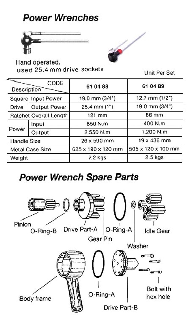 IMPA 610489 WRENCH POWER 1/2"in-3/4"out max.260-1300Nm  GERMAN