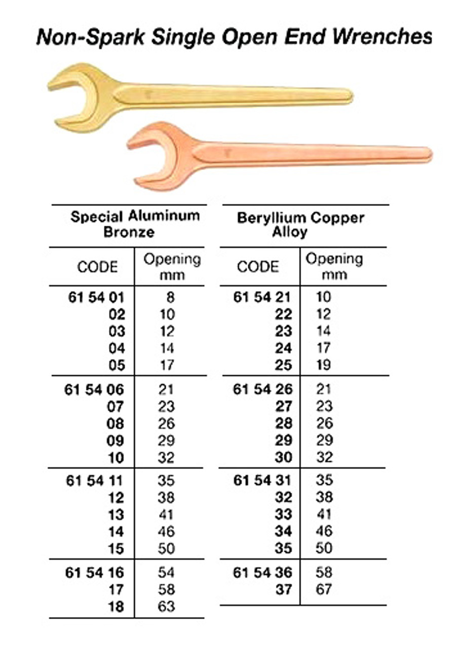 IMPA 615432 WRENCH SINGLE OPEN END 38mm BERYLLIUM-COPPER NON-SPARK