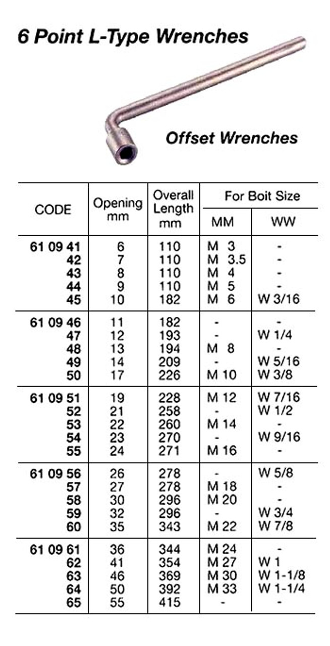 IMPA 610963 WRENCH SOCKET 6-point 46mm L-HANDLE (OFFSET) GERMAN