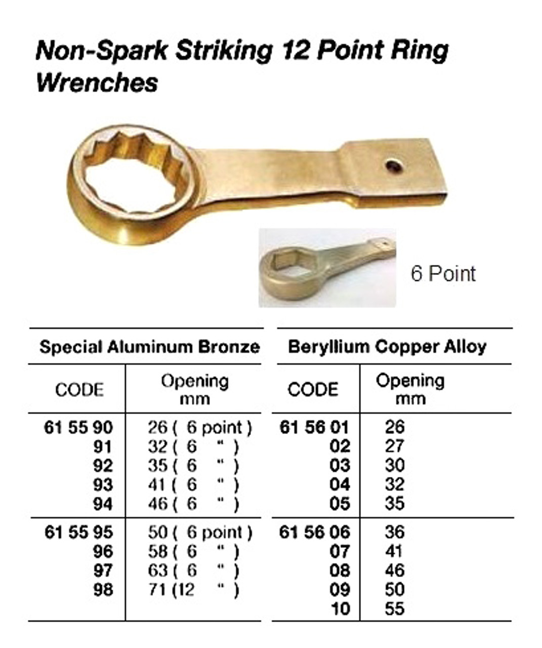 IMPA 615596 WRENCH STRIKING 12-POINT 58mm ALU-BRONZE NON-SPARK