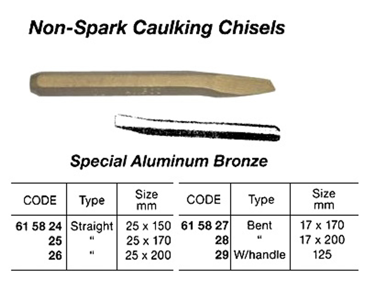 IMPA 615825 CAULKING CHISEL 200x20mm ALUMINIUM-BRONZE NON-SPARK