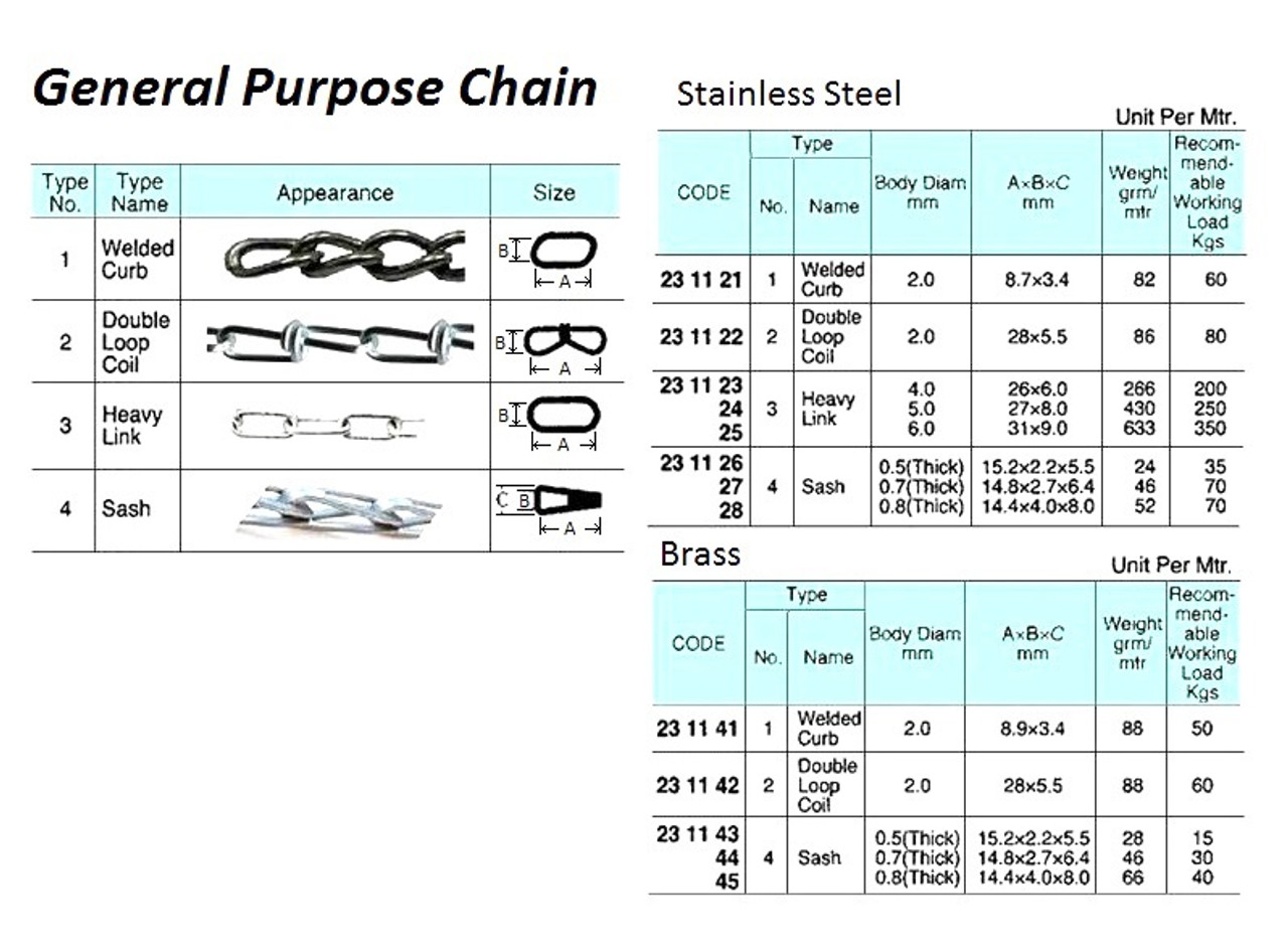 IMPA 231125 CHAIN HEAVY LINK diam. 6mm STAINLESS STEEL per meter