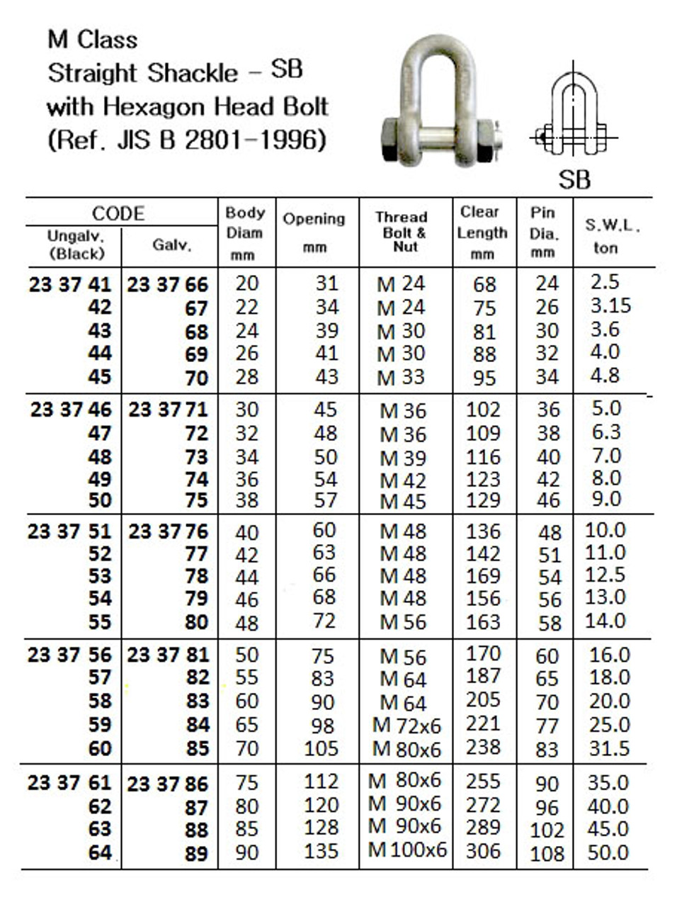 IMPA 233749 CHAIN SHACKLE SAFETY TYPE 38x45x60mm - 8 ton + cert.