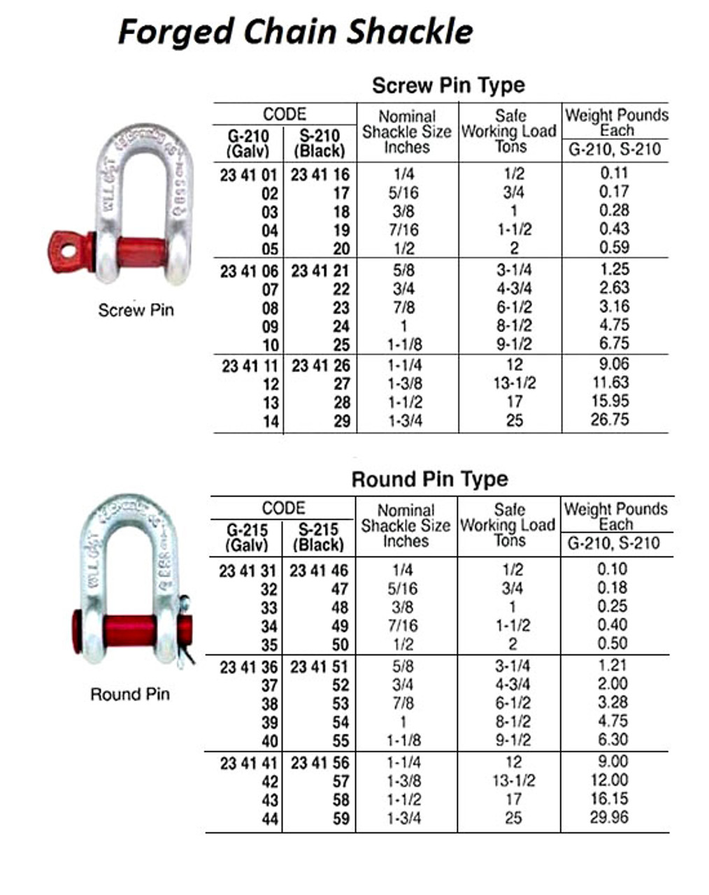 IMPA 234116 CHAIN SHACKLE SCREW PIN 7x 8x12mm SWL 0,5 ton