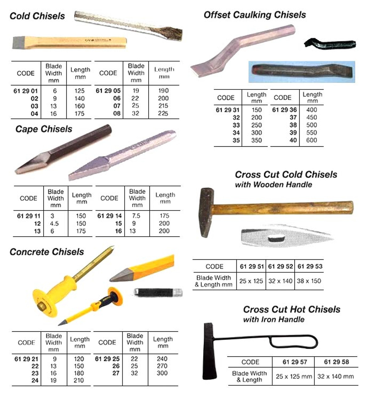 IMPA 612958 CHISEL COLD FLAT 200x25mm WITH IRON HANDLE 500mm