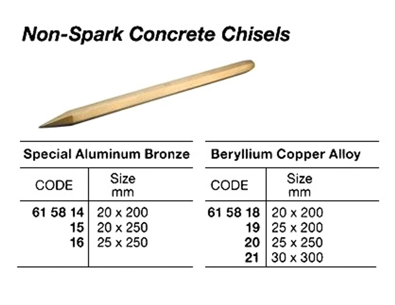 IMPA 615821 CHISEL DIAMOND POINT 300mm BERYLLIUM-COPPER NON-SPARK