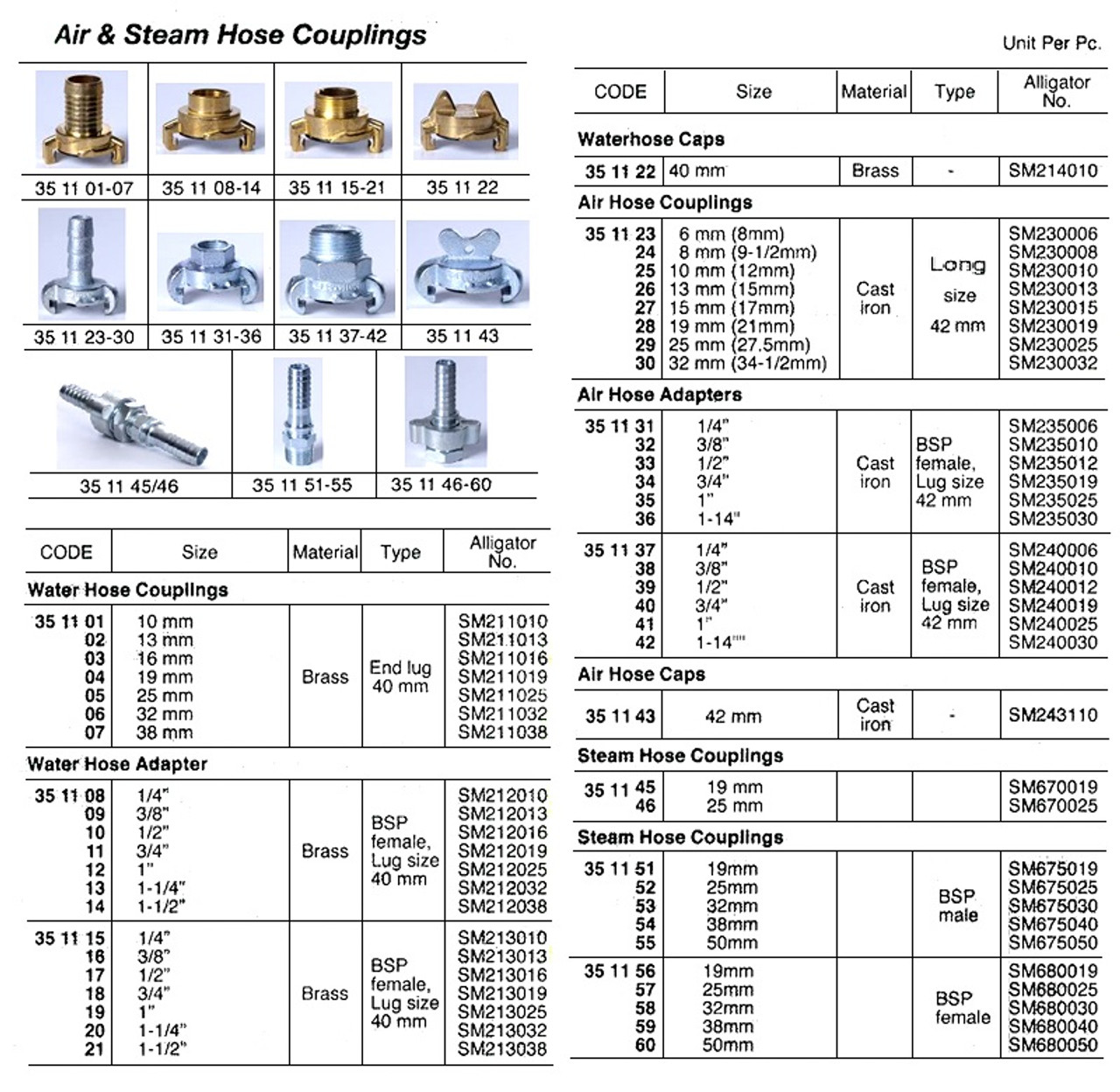 IMPA 351102 CLAW HOSE COUPLING WATER BRASS 13 MM 40 MM