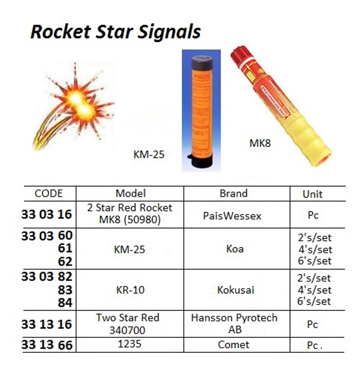 IMPA 331366 Comet Pains Wessex Two star red rocket