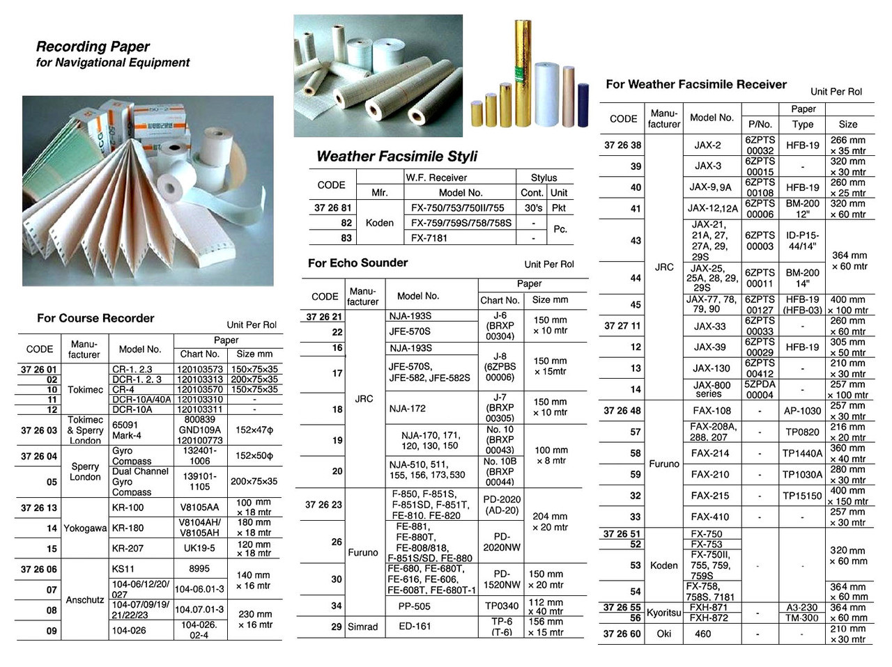 IMPA 372611 Course rec.cards DCR-40-A