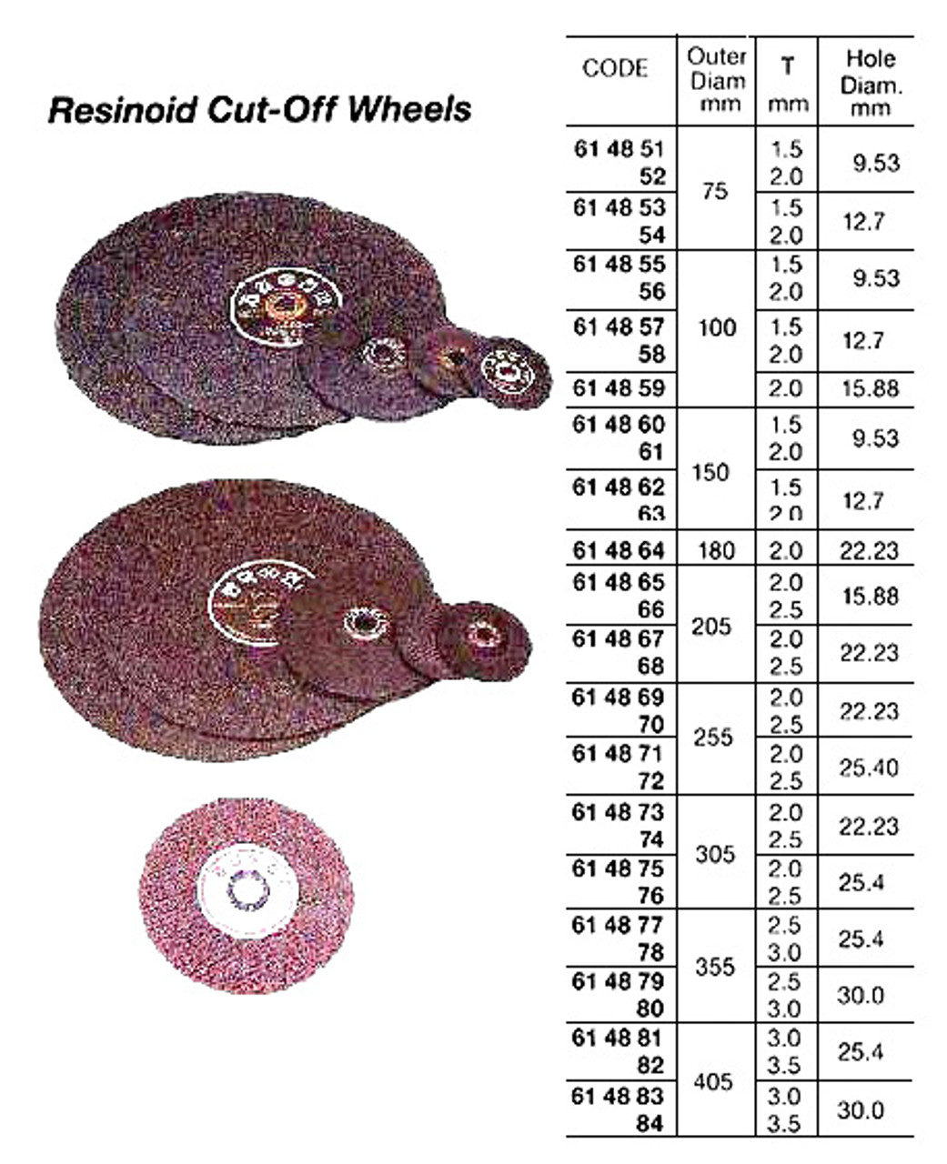 IMPA 614869 CUT-OFF DISC 230x3,0x22mm for steel   O.H.M.
