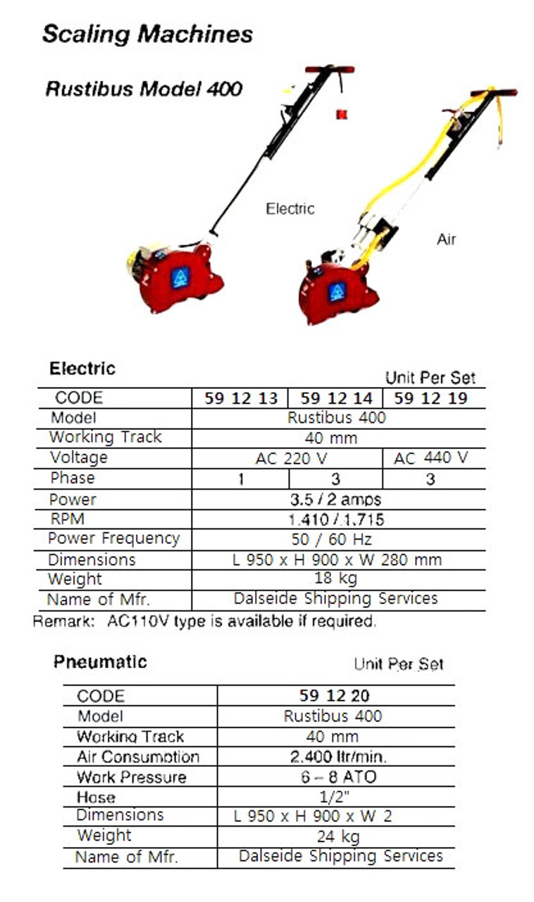 IMPA 591219 Deck scaler electric powered Cobolt CE40 (440