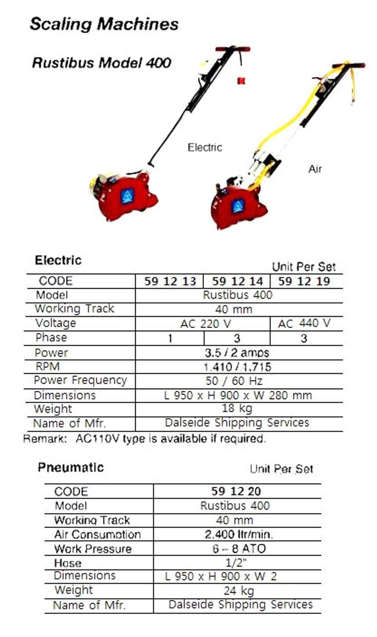 IMPA 591219 Deck scaler electric powered Rustibus 400 (440 volt / 3Ph) - NO STOCK