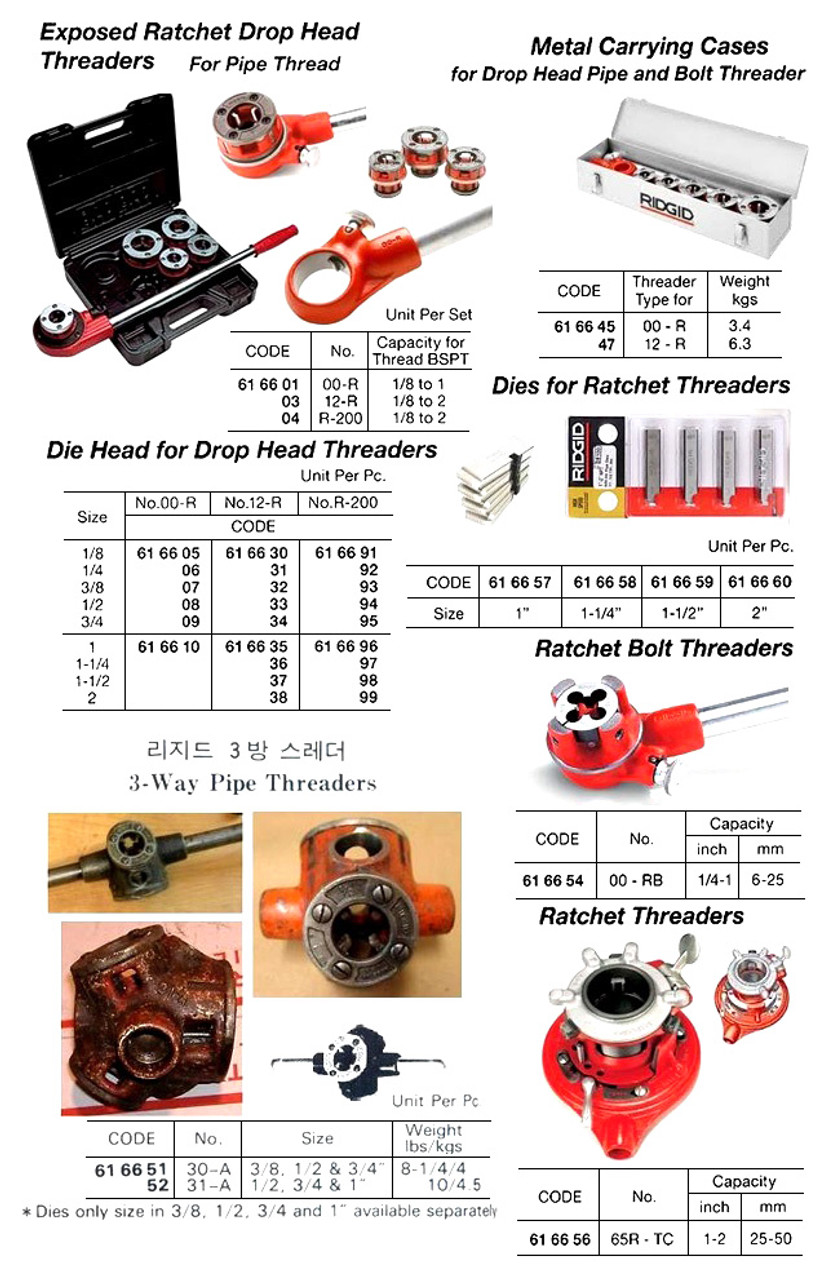 IMPA 616630 DIE HEAD BSPT 1/8"  12R-RIDGID