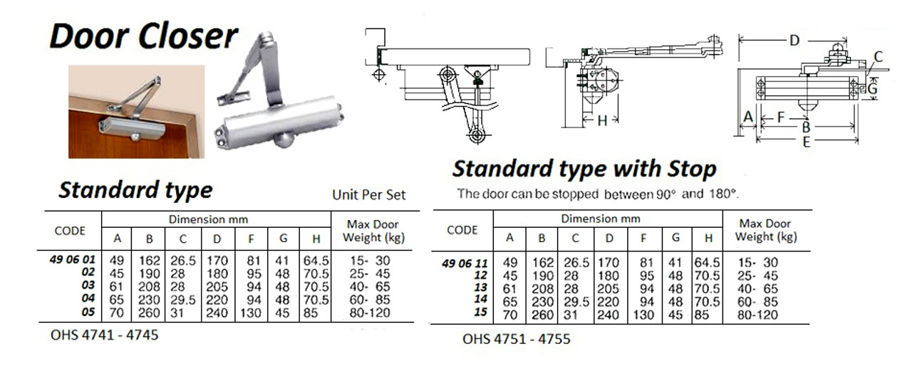 IMPA 490614 DOOR CLOSER HOLD OPEN TYPE max.weight 85kg. O.H.M.