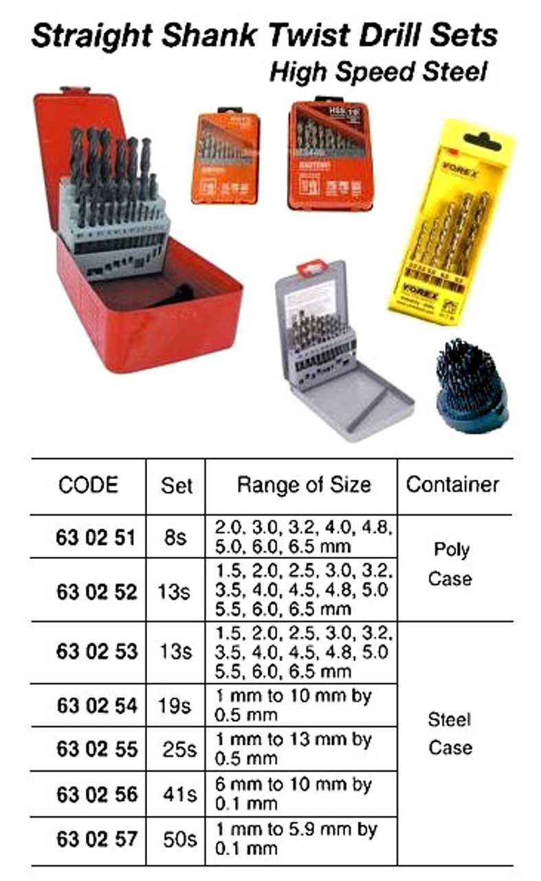 IMPA 630252 DRILL SET HSS STRAIGHT SHANK 1.5-6.5MM 13'S IN POLY CASE