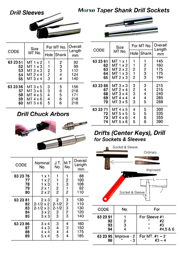 IMPA 632354 DRILL SLEEVE MT#2X4