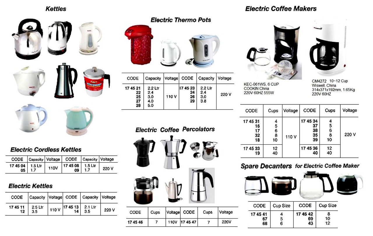 IMPA 174534 ELECTRIC COFFEE MAKER 220V 10-12 CUPS