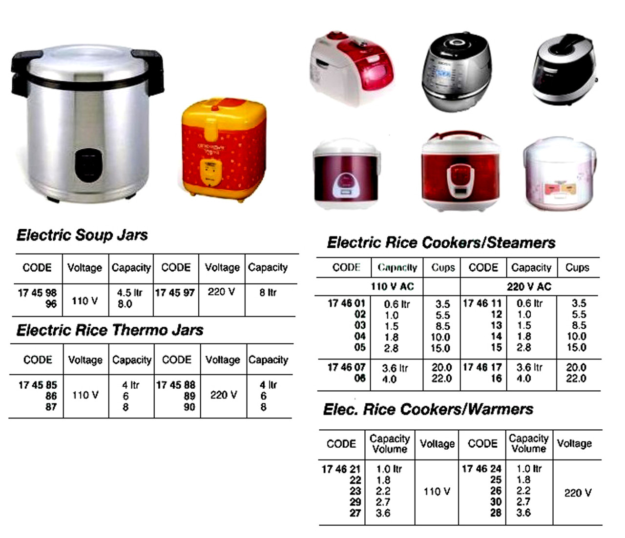 IMPA 174604 ELECTRIC RICE COOKER 110V 1.7 LITER