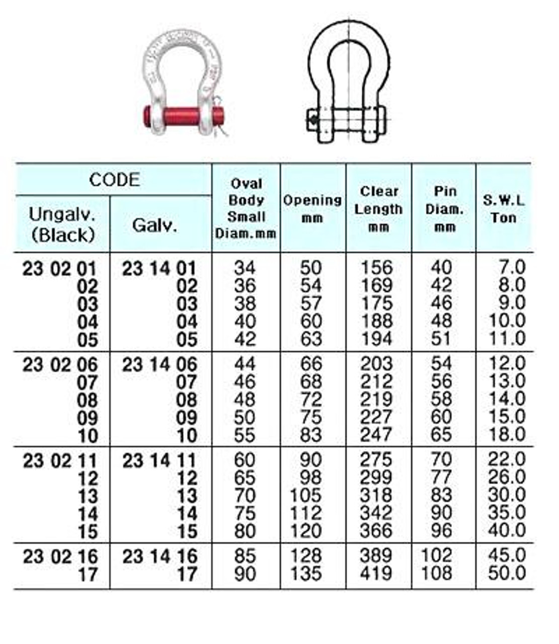 IMPA 230203 ENERGY SAVING LAMP 110V 11W E27 140MM