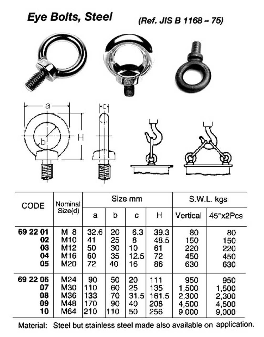 IMPA 692207 EYE BOLT M30 DIN 580-STEEL ZINC PLATED