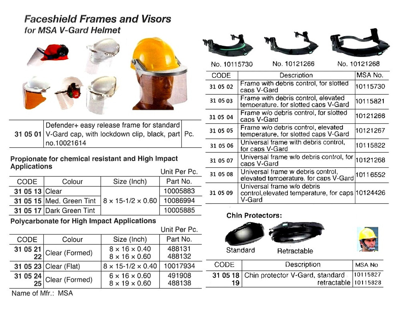 IMPA 310502 FACE SHIELD FOR HELMET CLEAR ACETATE