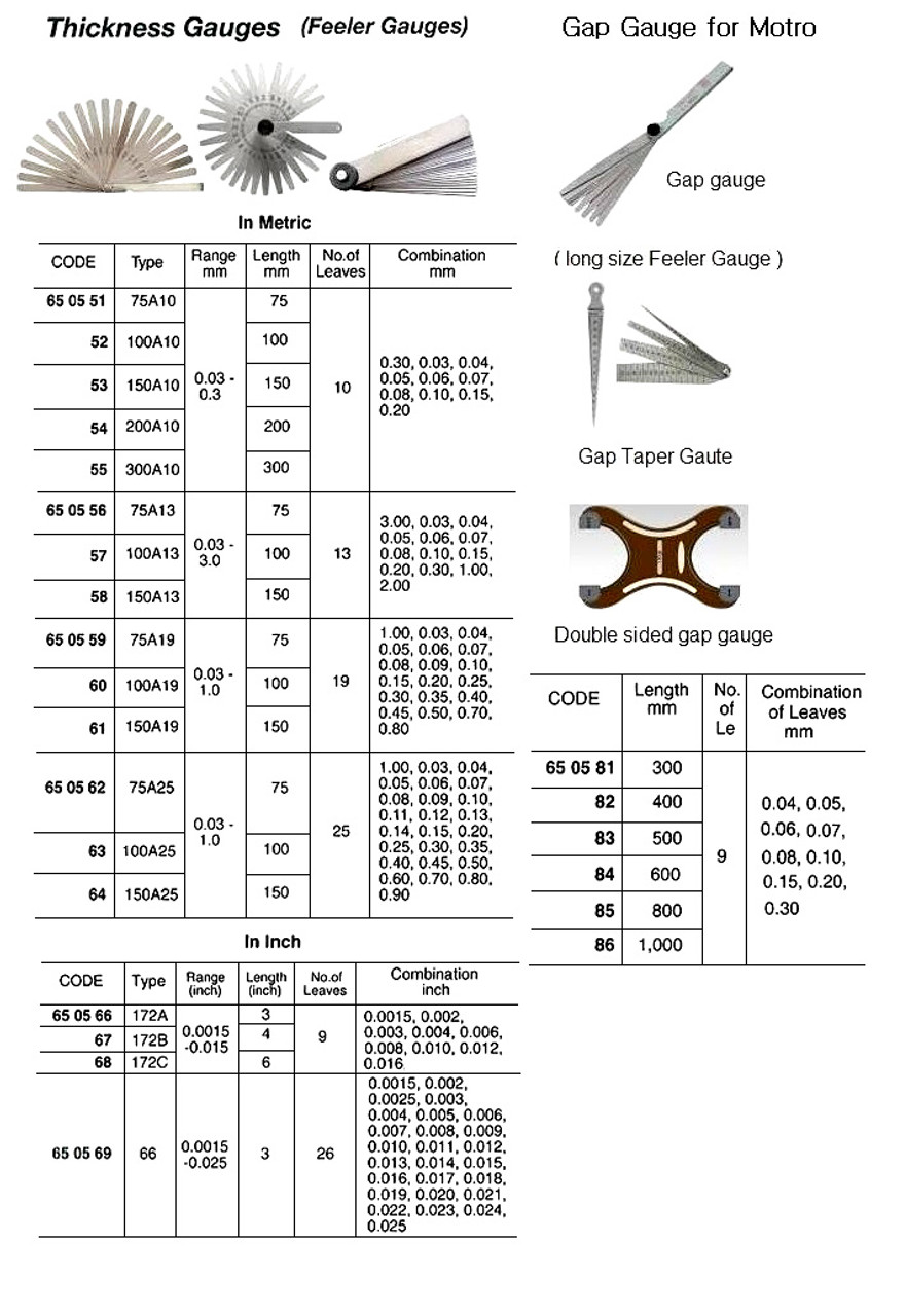 IMPA 650552 FEELER GAUGE 100mm 0,05-1,0mm (14 leaves)