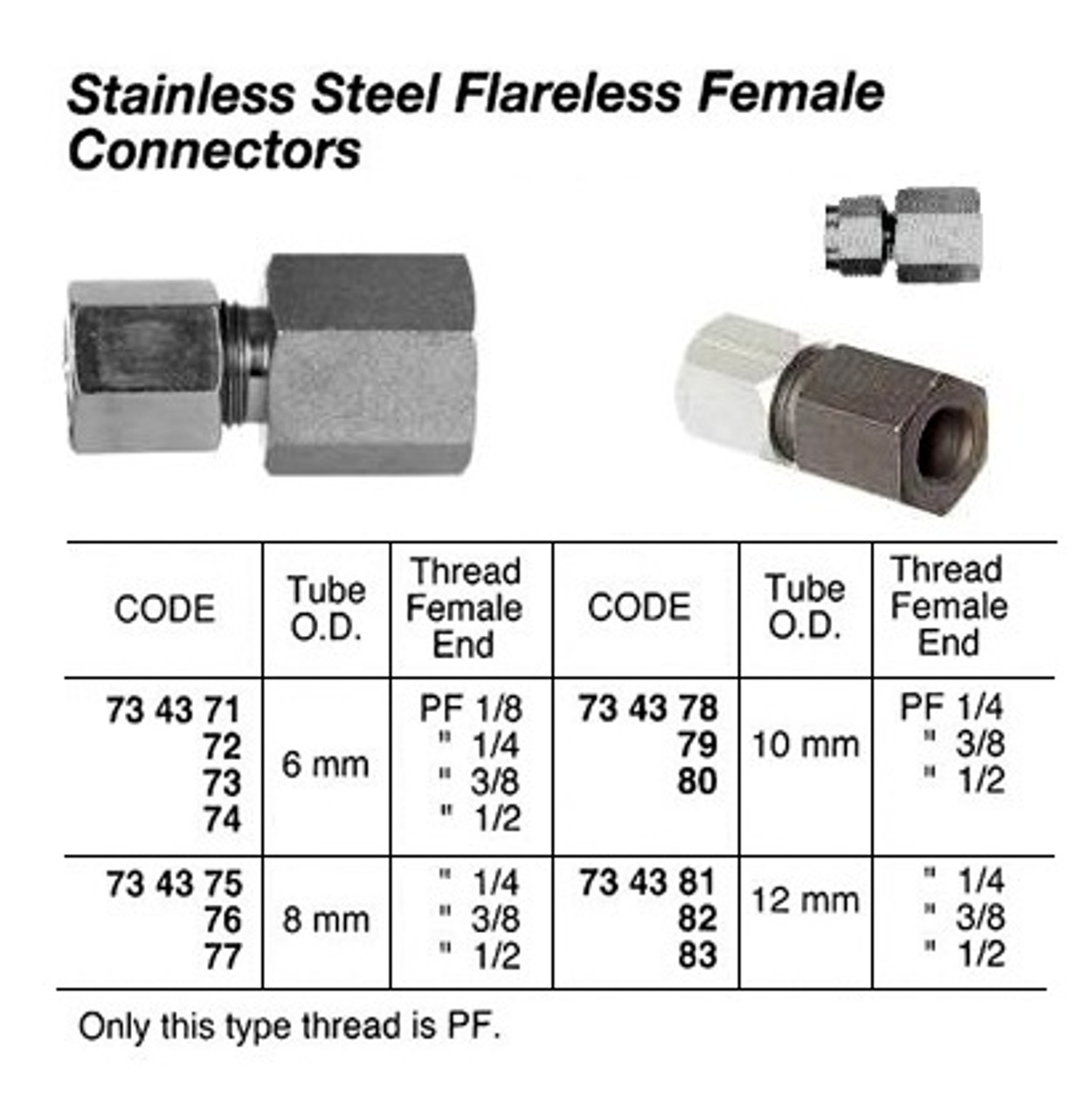 IMPA 734372 FEMALE CONNECTOR STAINLESS W/CUTTING RING 1/4