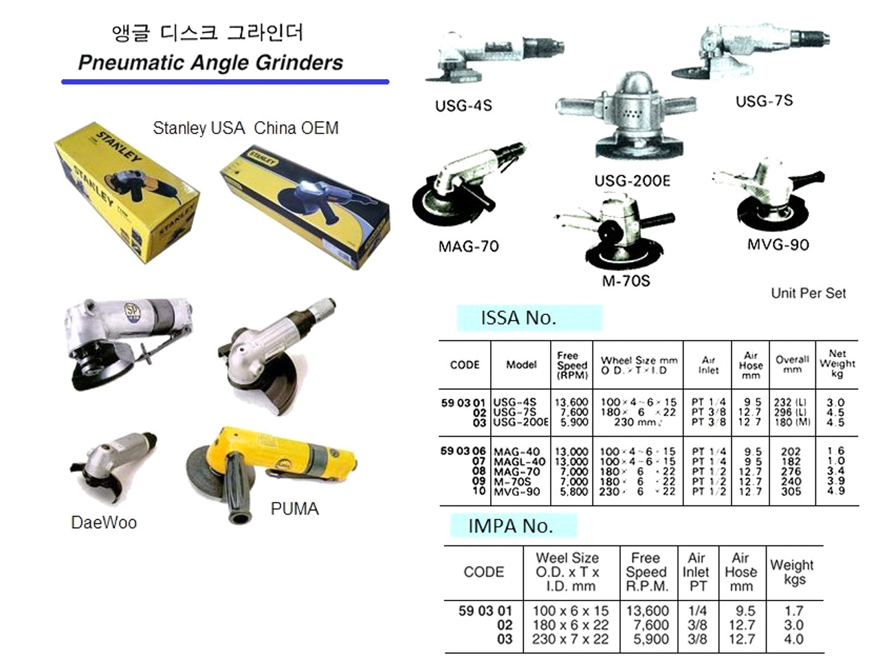 IMPA 590307 Angle grinder pneumatic - 100mm - Hole 16mm Yokota G40SRF