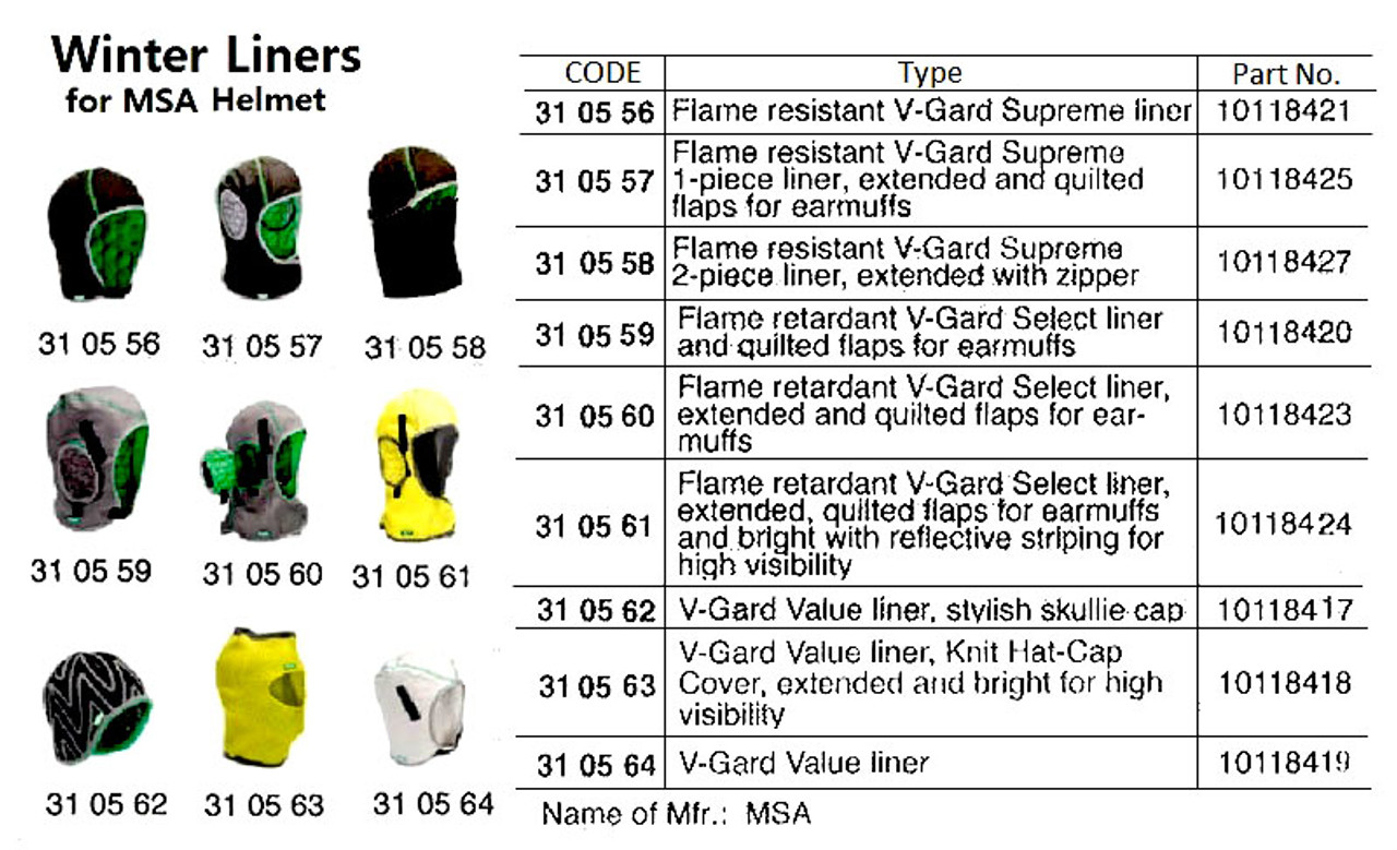 Ladies Leggings Hs Code Zauba Technology | International Society of  Precision Agriculture