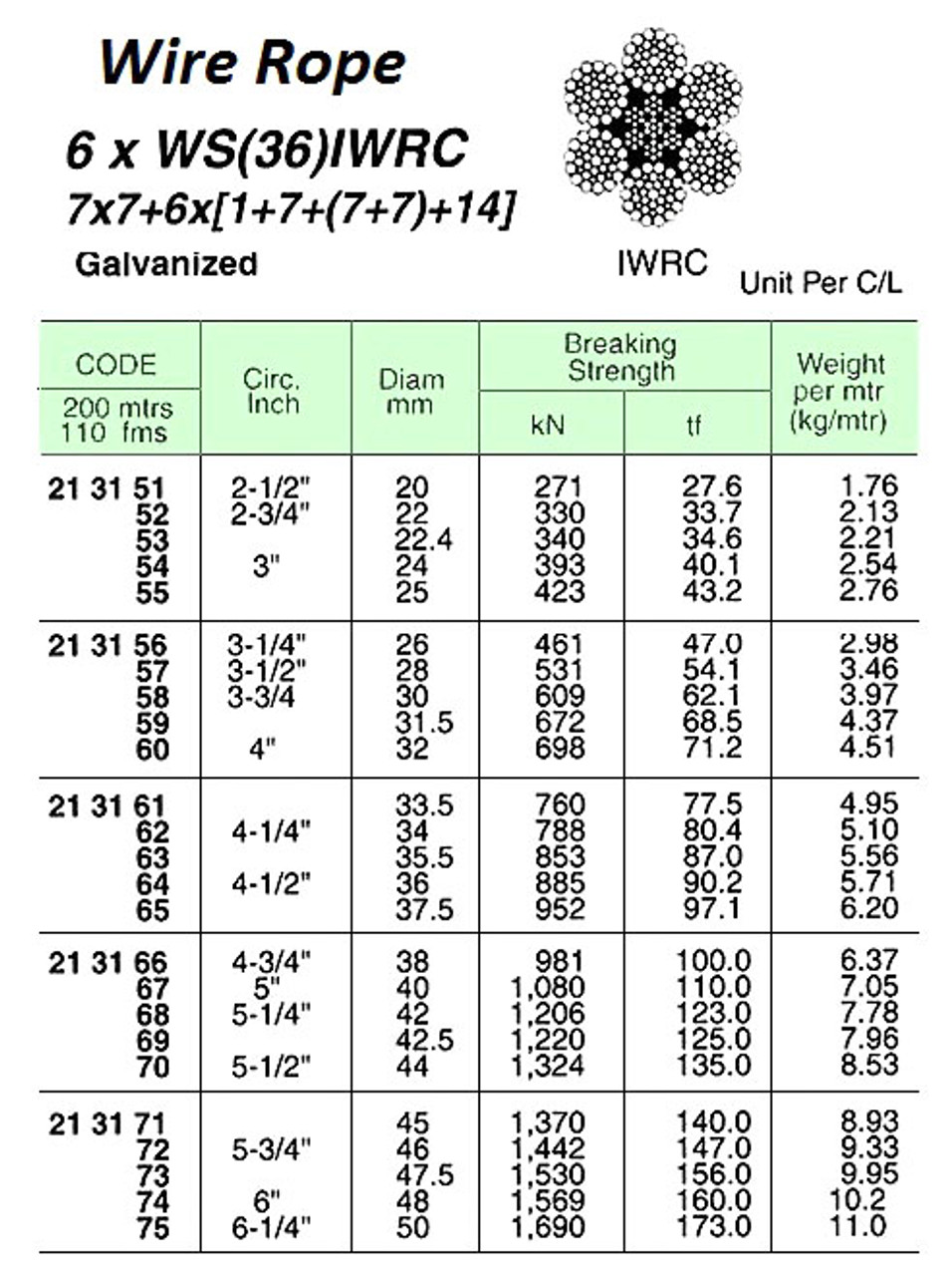 IMPA 213154 FLUORESCENT TUBE 8W DAY LIGHT (23)