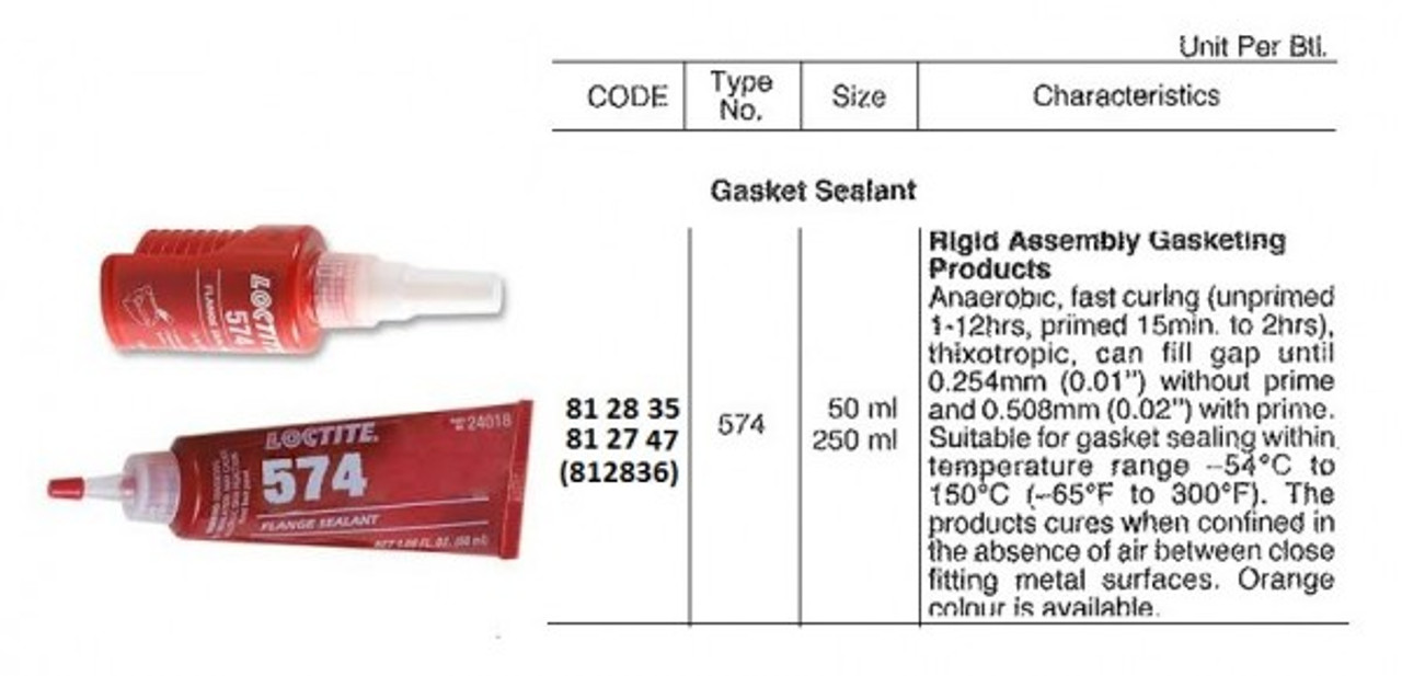 IMPA 812835 GASKETING LOCTITE 574 50 ML MASTER GASKET