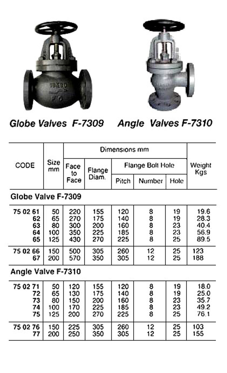 IMPA 750276 ANGLE VALVE F7310 16K 16K-150 JIS CAST IRON 150 MM 225 MM 305 MM 260 MM 12 25 MM