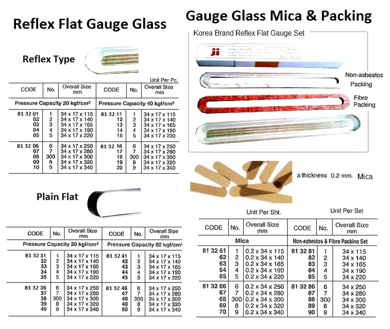 IMPA 813276 GAUGE GLASS PACKING 250 X 34 X 1,5 MM B 6