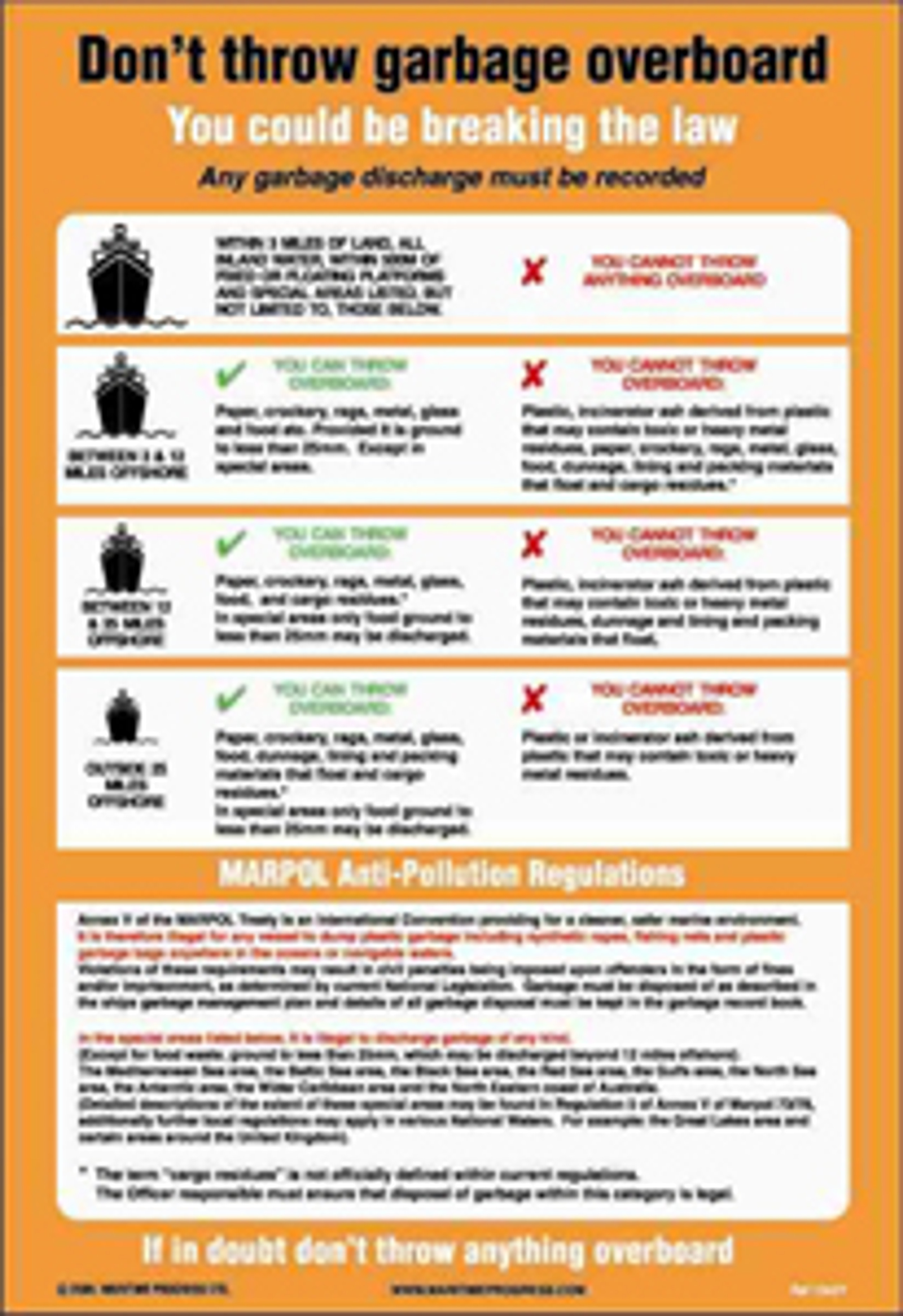 IMPA 331542 Poster Don't throw garbage overboard MEPC.201(62)