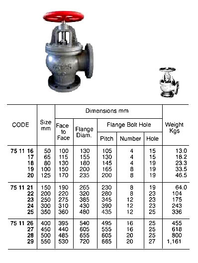 IMPA 751119 Globe Valve - Angle - Cast Iron - SS Trim - Screw Down Non Return - JIS 5K 100