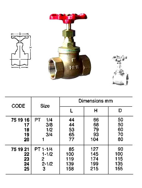 IMPA 751920 GLOBE VALVE BRASS female threaded BSP 1"