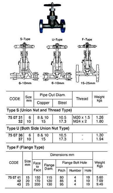 IMPA 750741 GLOBE VALVE F7336 30K 30K-15 JIS FORGED STEEL 15 MM 150 MM 115 MM 80 MM 4 19 MM FLANGED ENDS