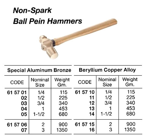 IMPA 615706 HAMMER BALL PEIN WITH HANDLE 1000gr. BRASS NON-SPARK