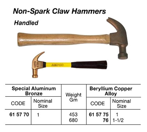 IMPA 615776 HAMMER CLAW WITH HANDLE 700gr. BE-COPPER NON-SPARK