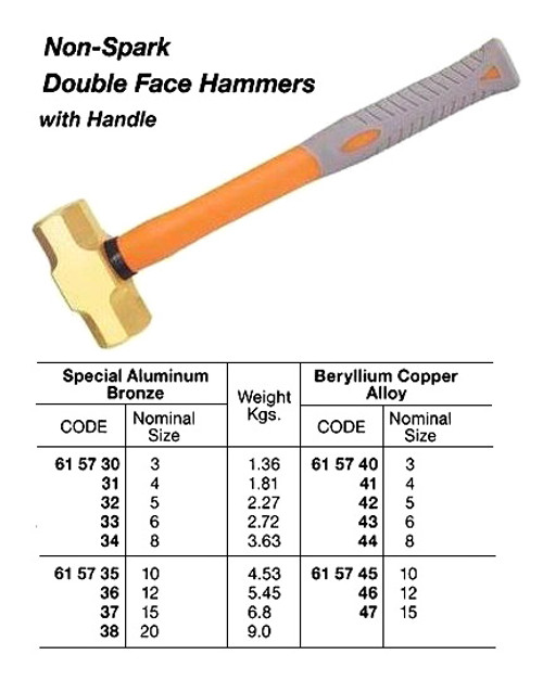 IMPA 615745 HAMMER DOUBLE FACE 5000gr. WITH HANDLE BRASS NON-SPARK