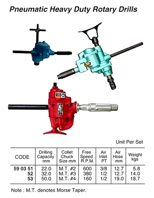 IMPA 590352 Heavy duty rotary drill pneumatic - 32mm NPK NRD32LRLW