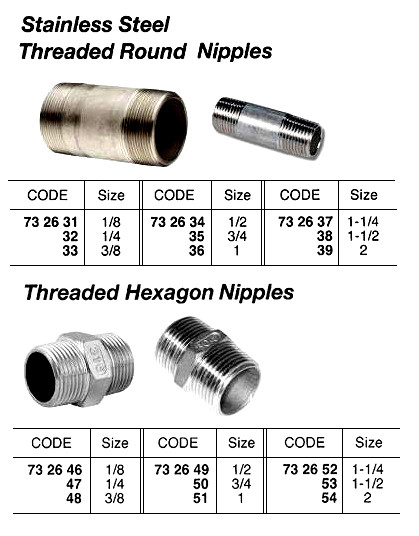 IMPA 732652 HEXAGON NIPPLE STAINLESS STEEL BSP 1 1/4